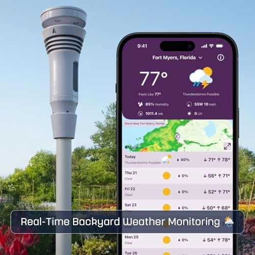 Smart Weather Station with Wind Meter, Rain Gauge and Forecast Monitor