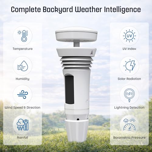 Smart Weather Station with Wind Meter, Rain Gauge and Forecast Monitor