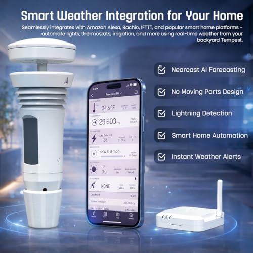 Smart Weather Station with Wind Meter, Rain Gauge and Forecast Monitor