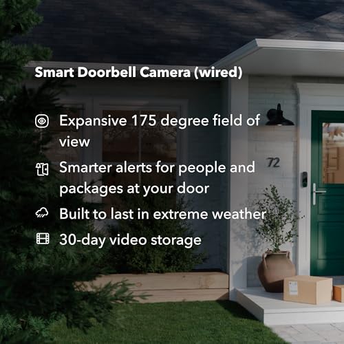Smart Thermostat Premium with Siri Alexa Air Quality Monitor