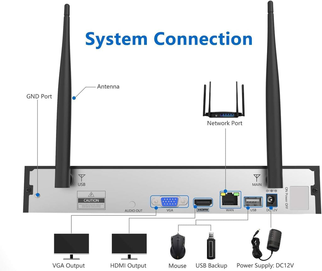 WiFi Wireless Security Camera System