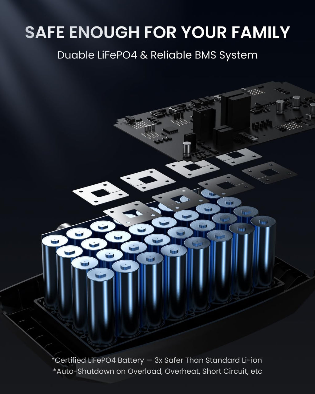 OUPES Mega Series Portable Power Station