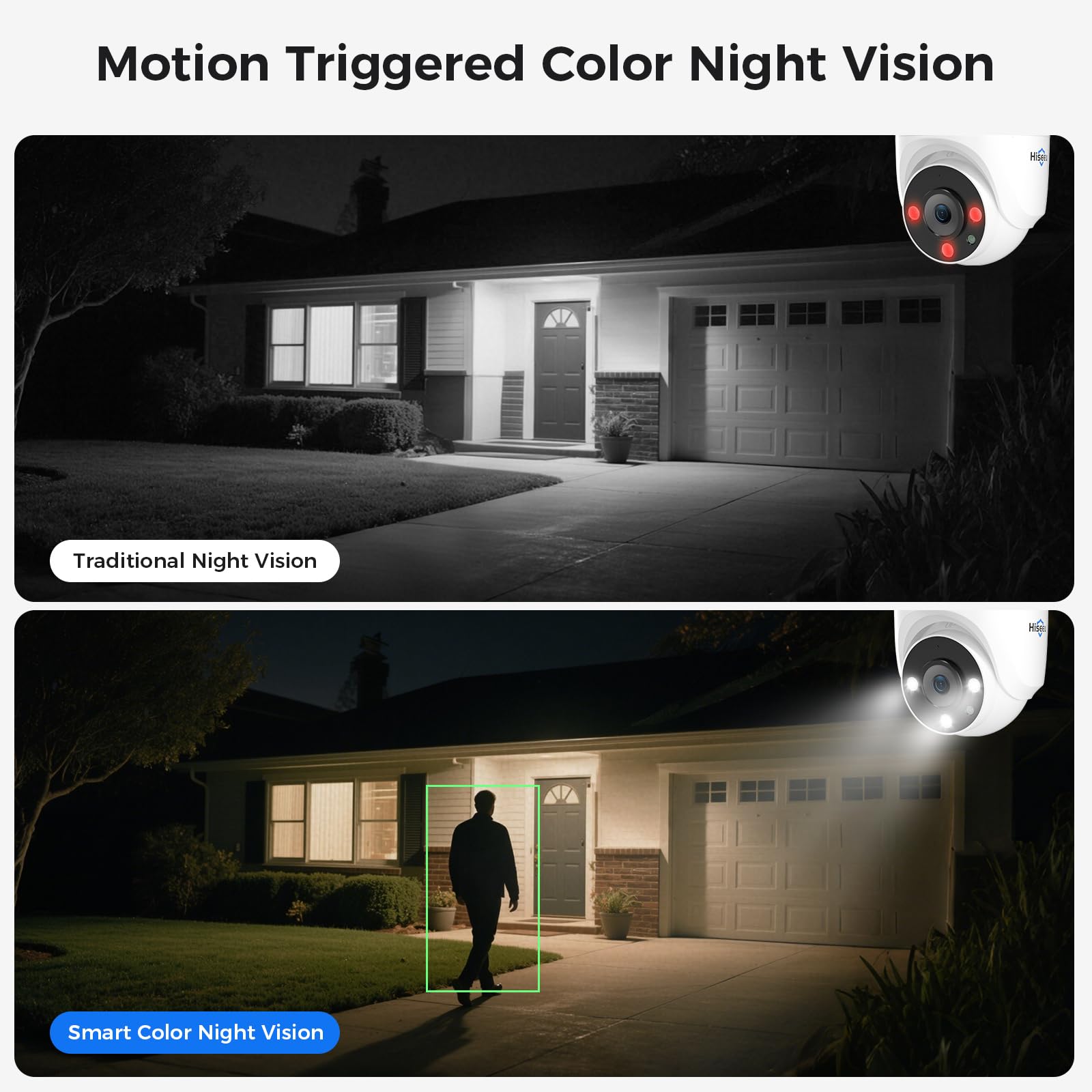 hiseeu 8mp Security Camera System