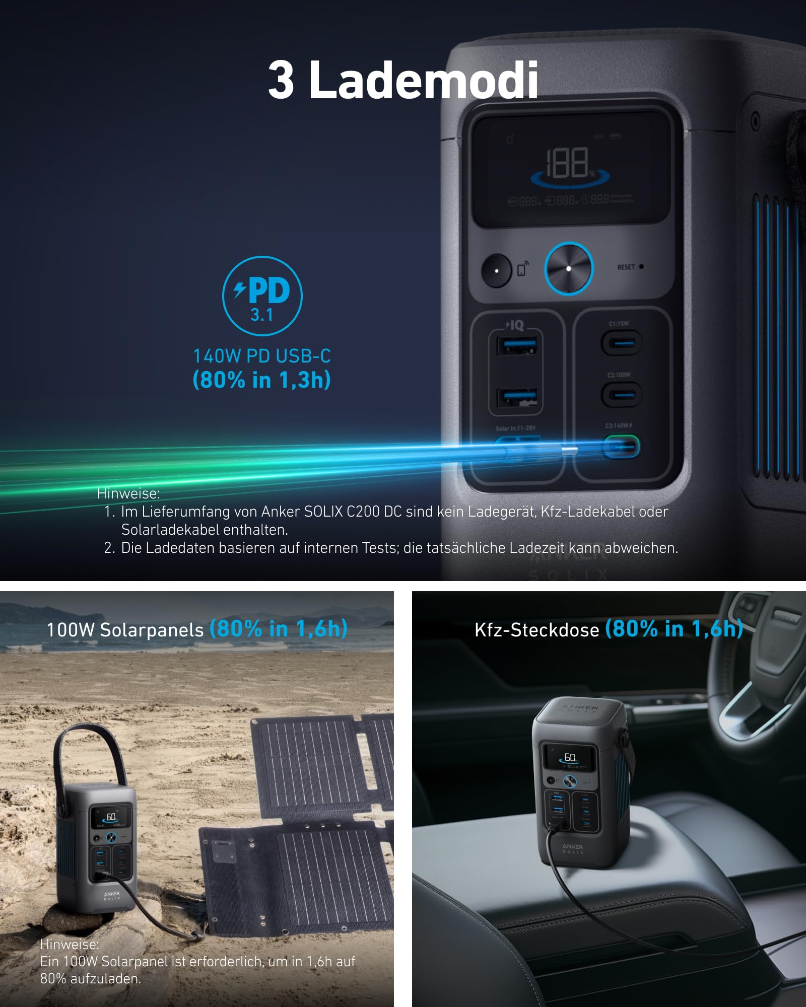 Anker SOLIX C200 DC Power Bank Station