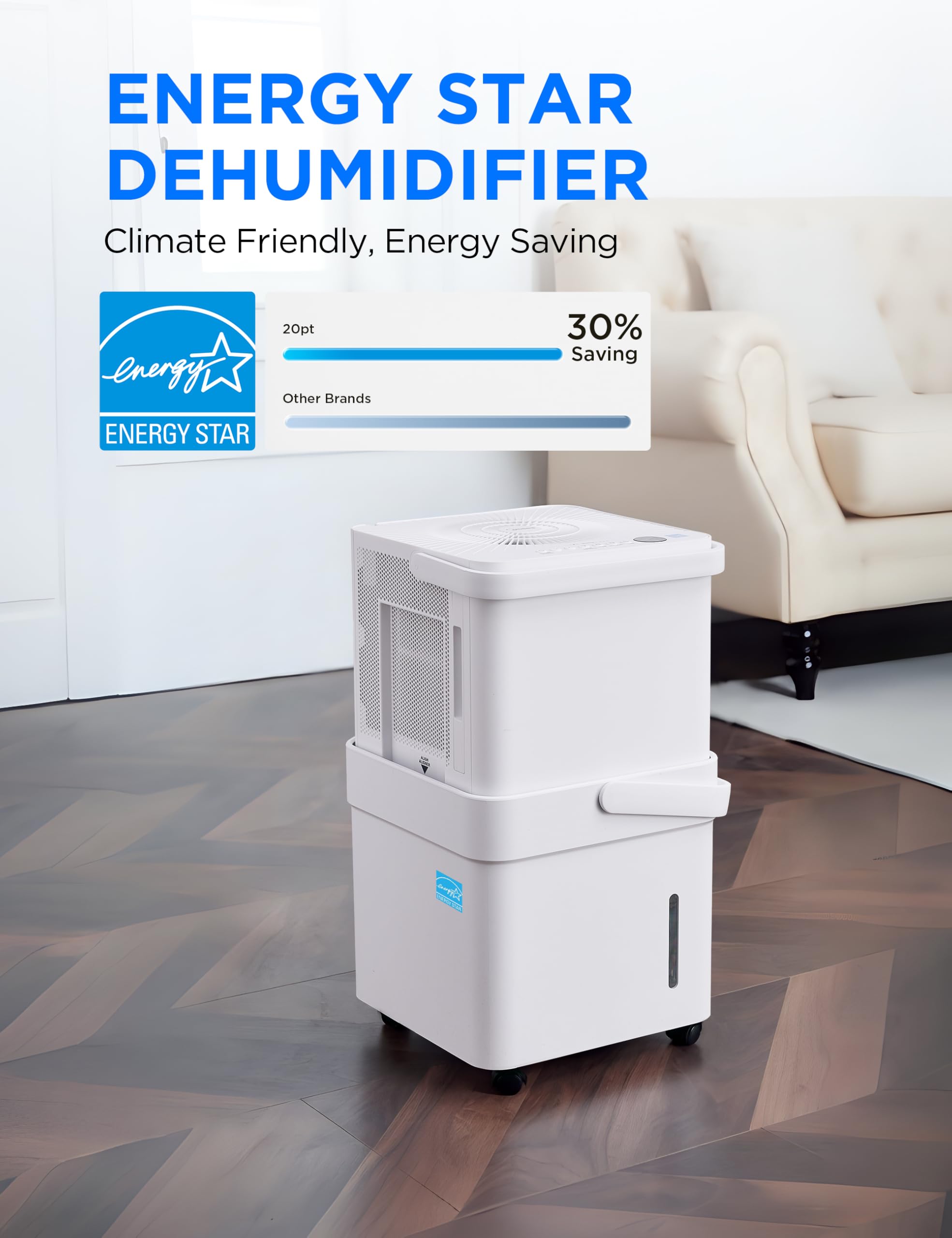 Midea Cube 20 Pint Dehumidifier for Basement