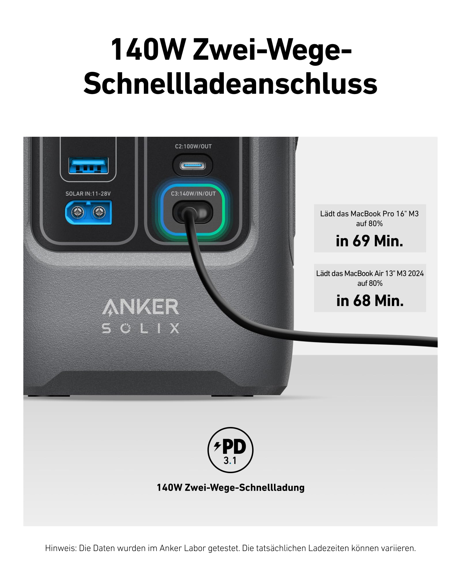 Anker SOLIX C200 DC Power Bank Station