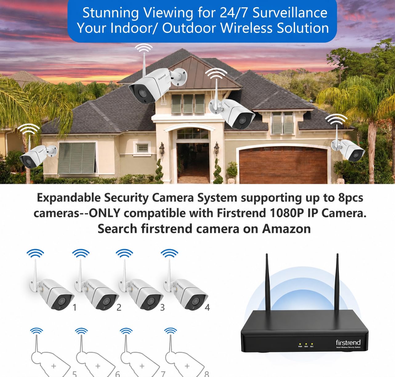 WiFi Wireless Security Camera System