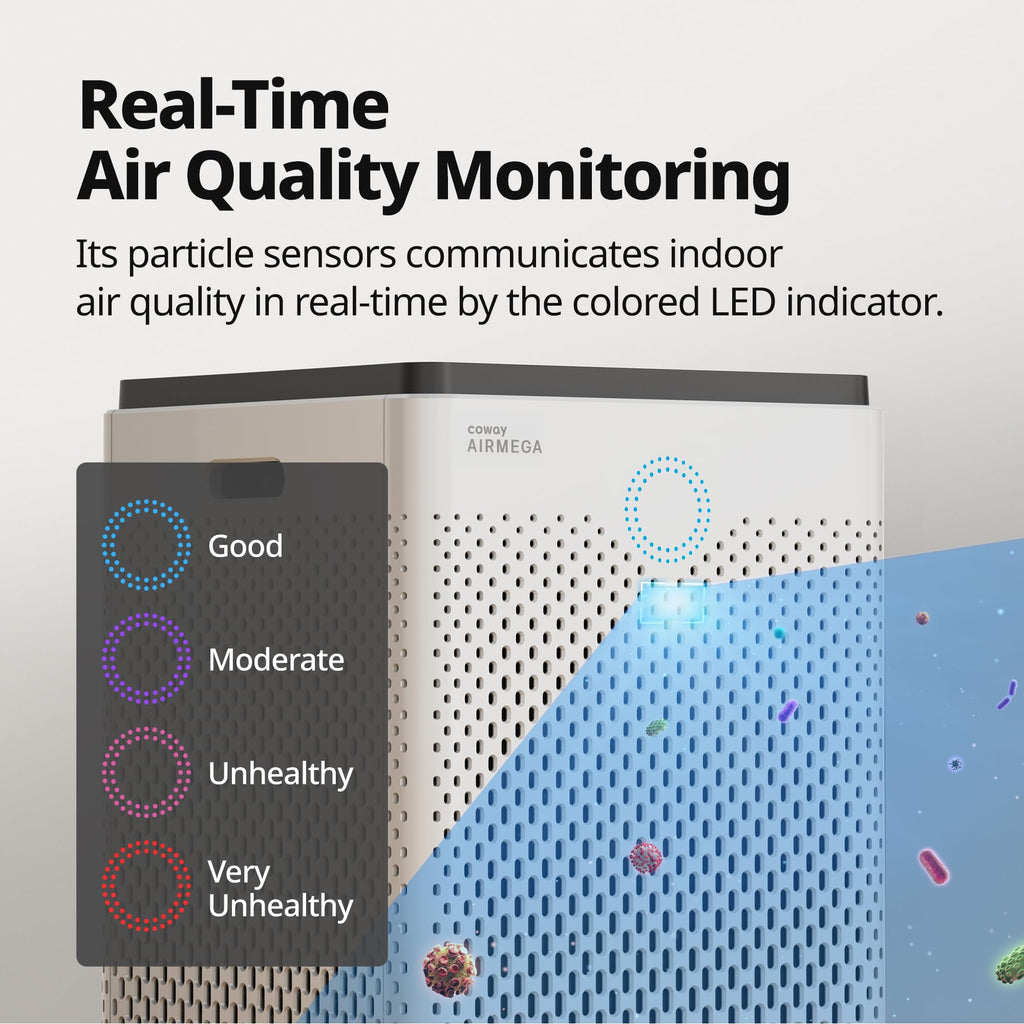 Smart Air Purifier with Dual Motor HEPA Filtration for Large Rooms