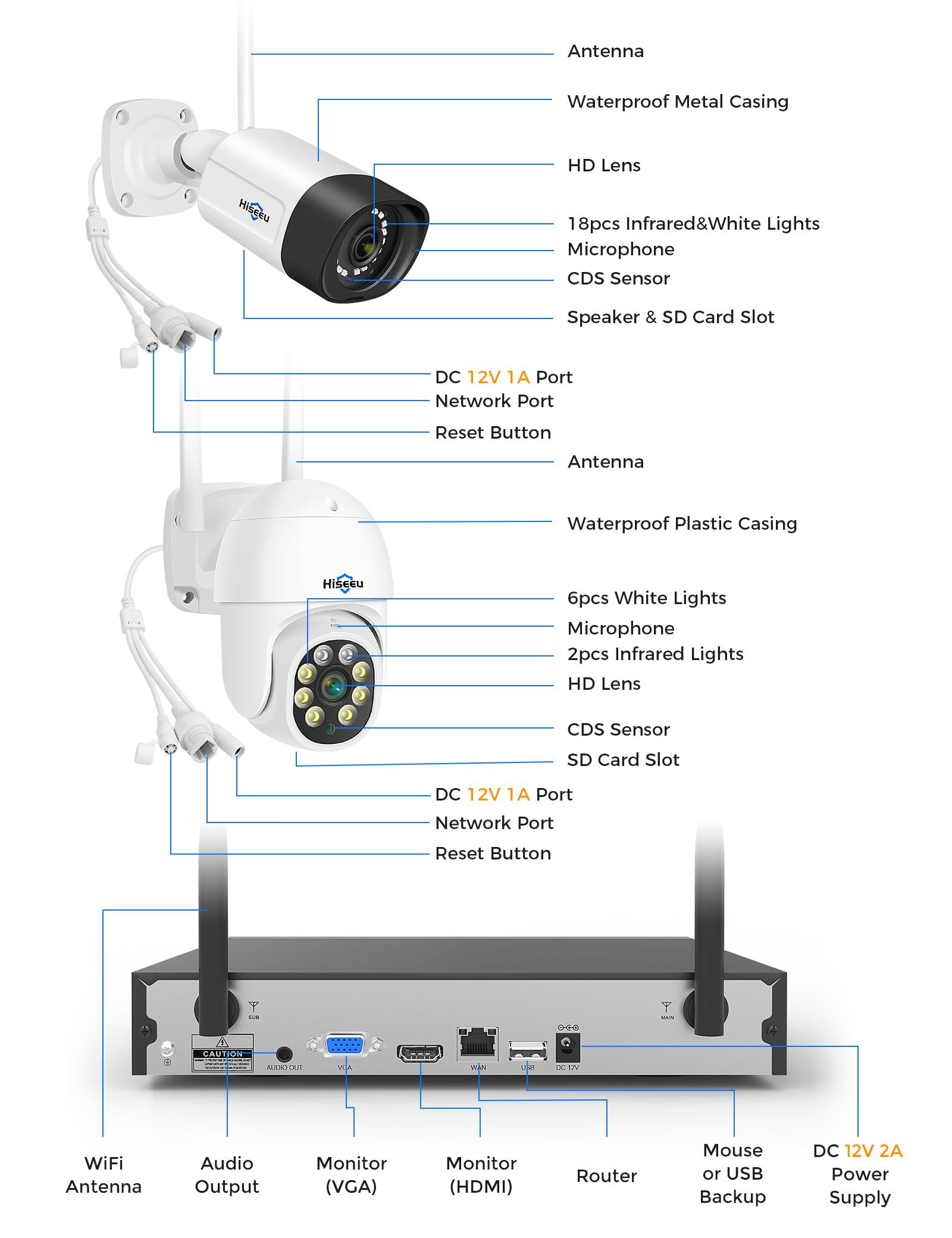 Hiseeu Security Cameras Wireless Outdoor System-BC25-BC45