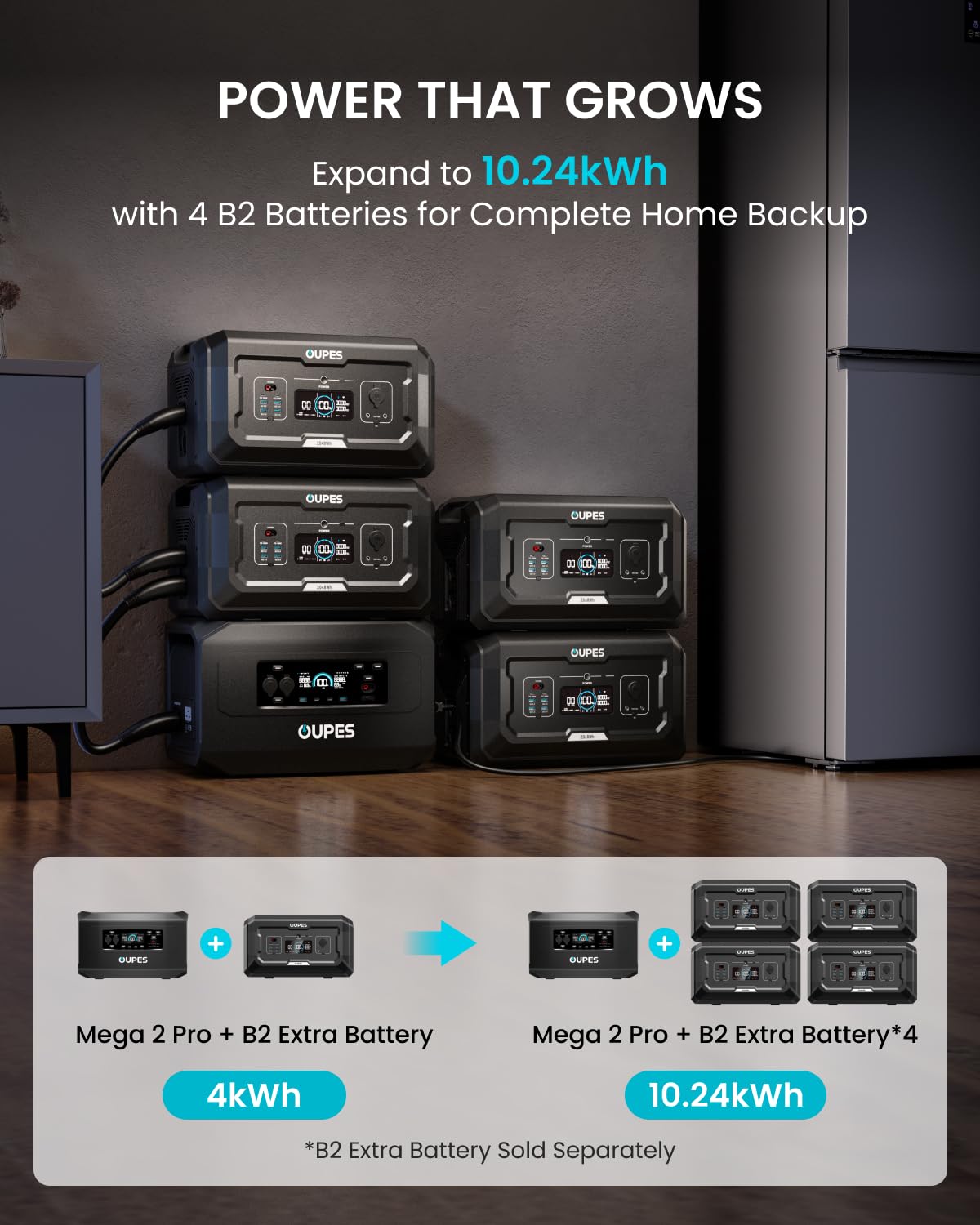 OUPES Mega Series Portable Power Station