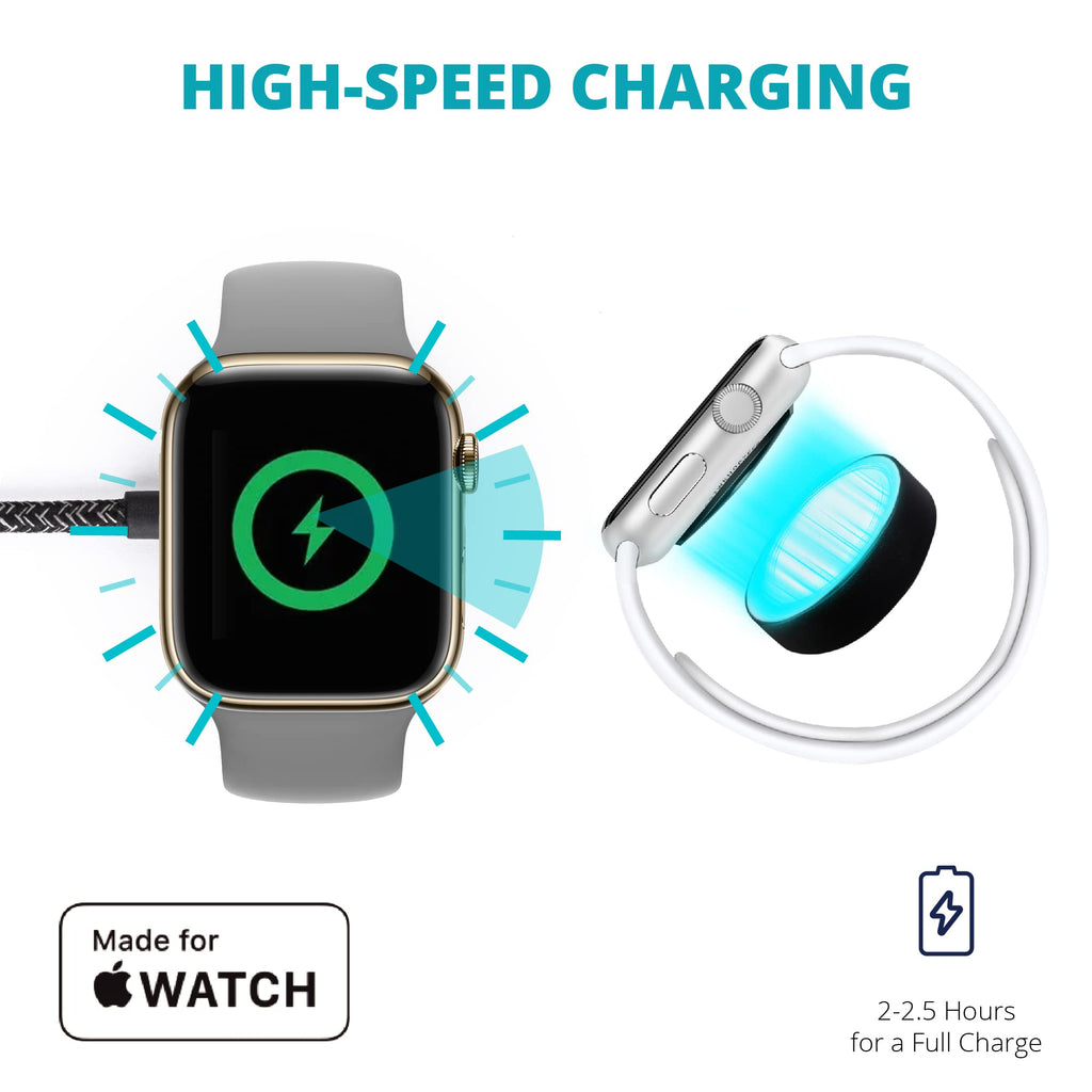 Ampere USB-C Watch Charger