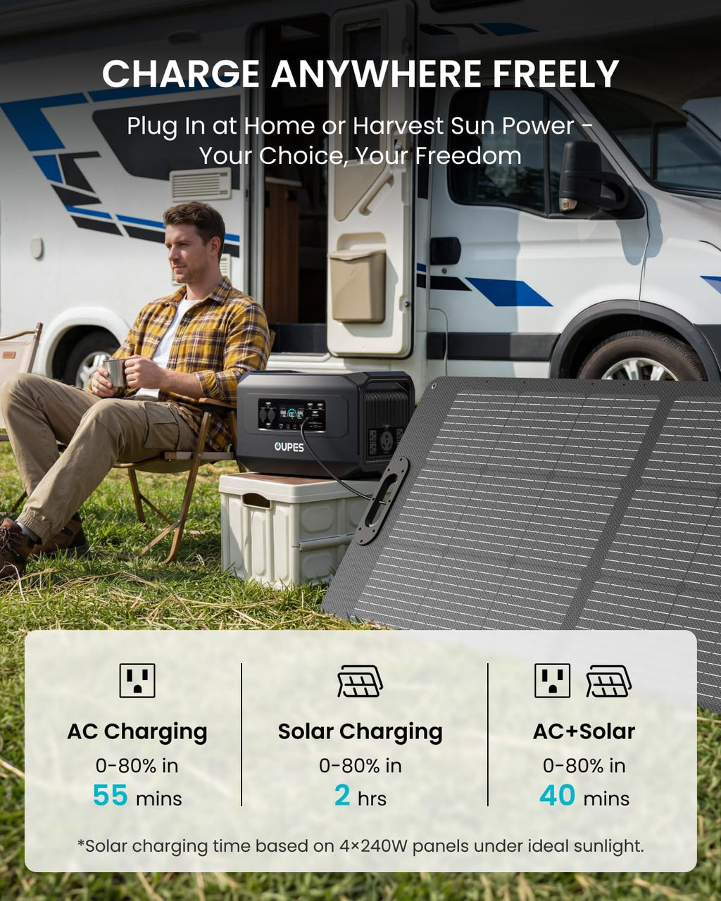 OUPES Mega Series Portable Power Station