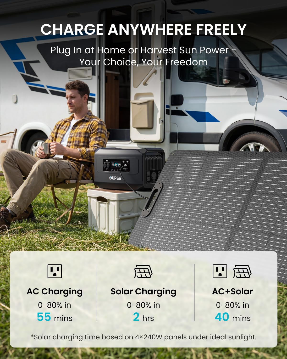 OUPES Mega Series Portable Power Station