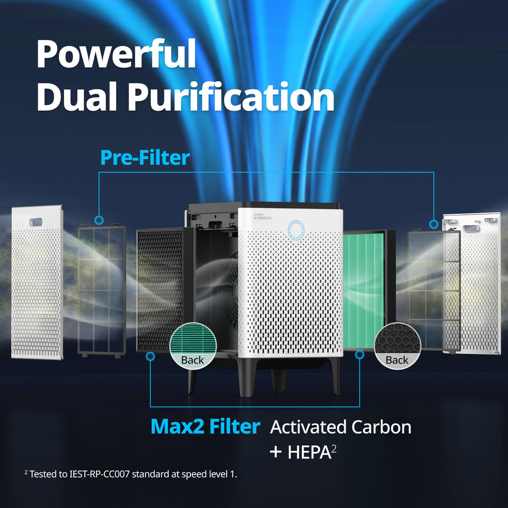 Smart Air Purifier with Dual Motor HEPA Filtration for Large Rooms