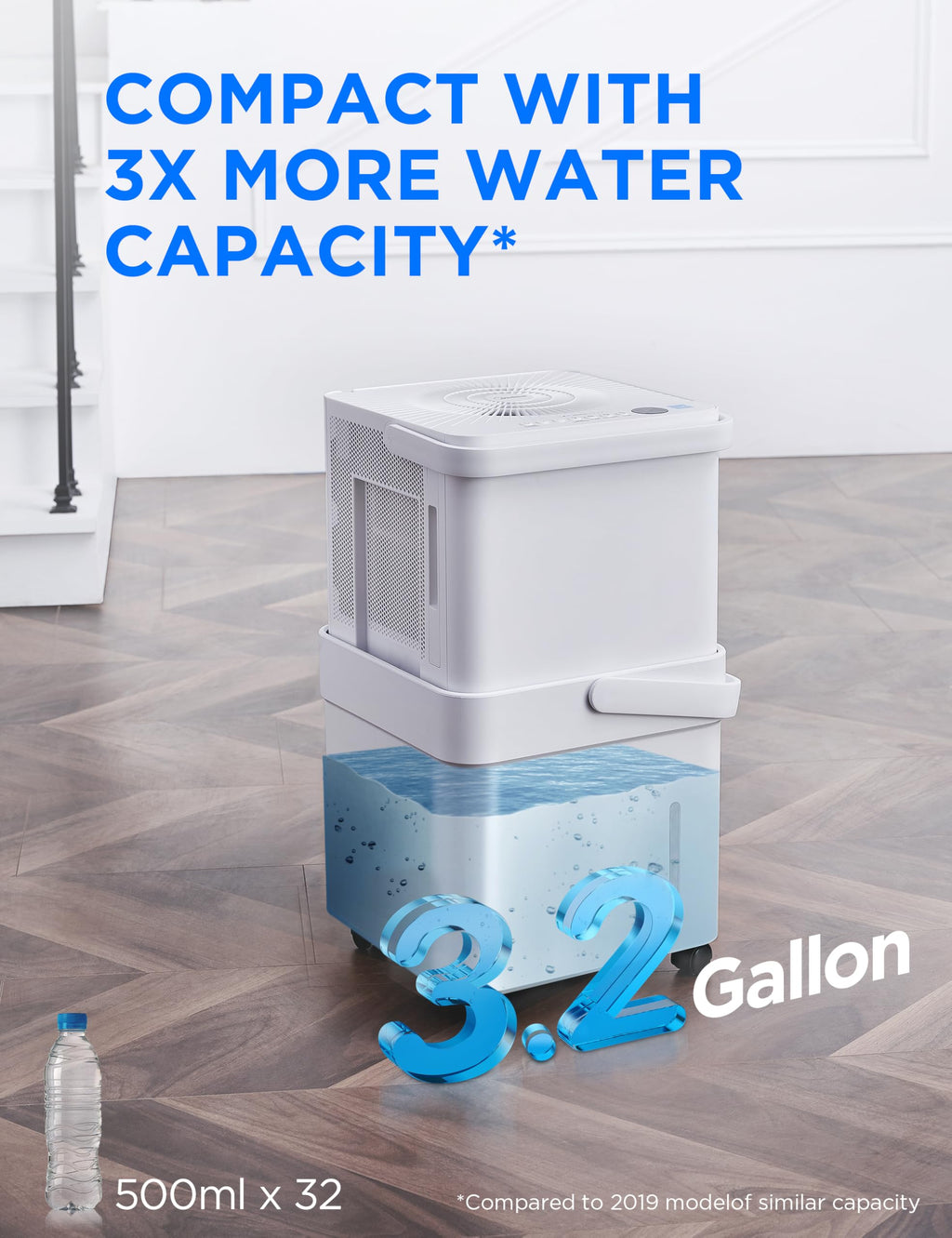 Midea Cube 20 Pint Dehumidifier for Basement