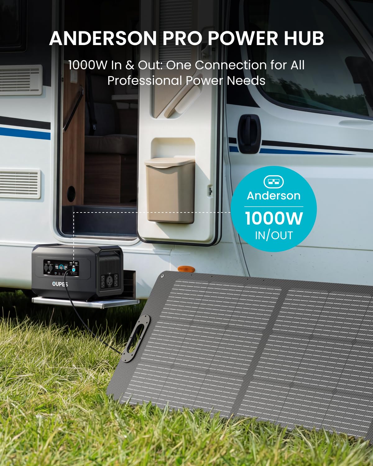 OUPES Mega Series Portable Power Station